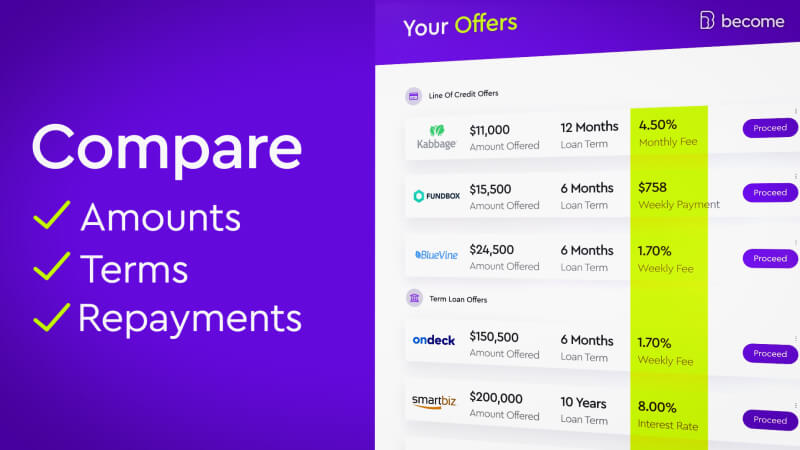 Loan offers video